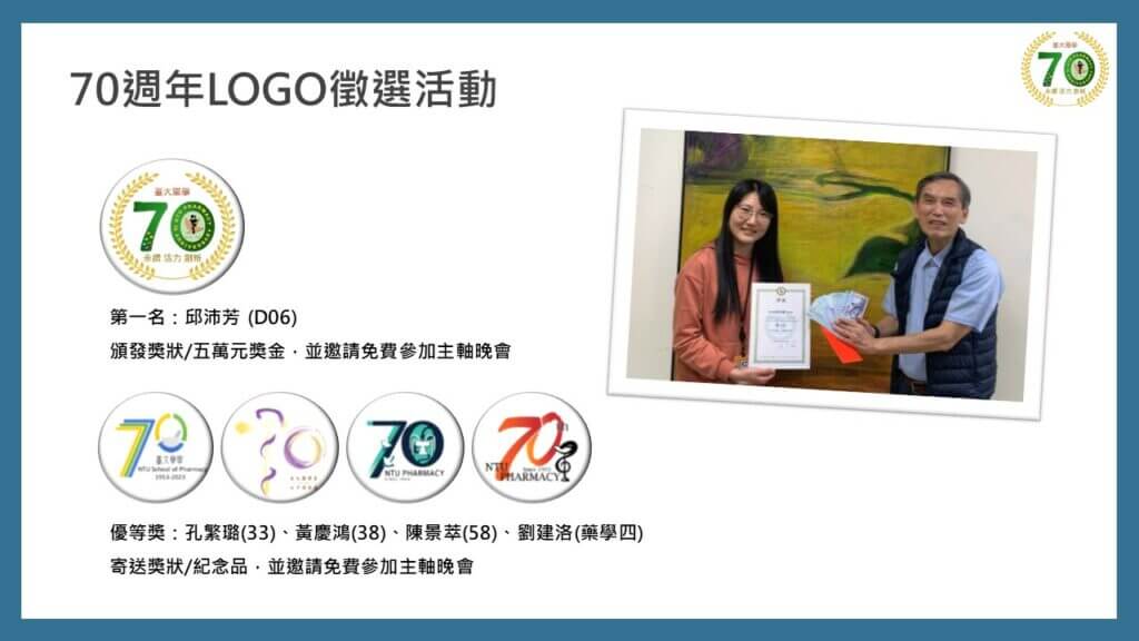 臺大藥學70週年慶LOGO票選結果出爐